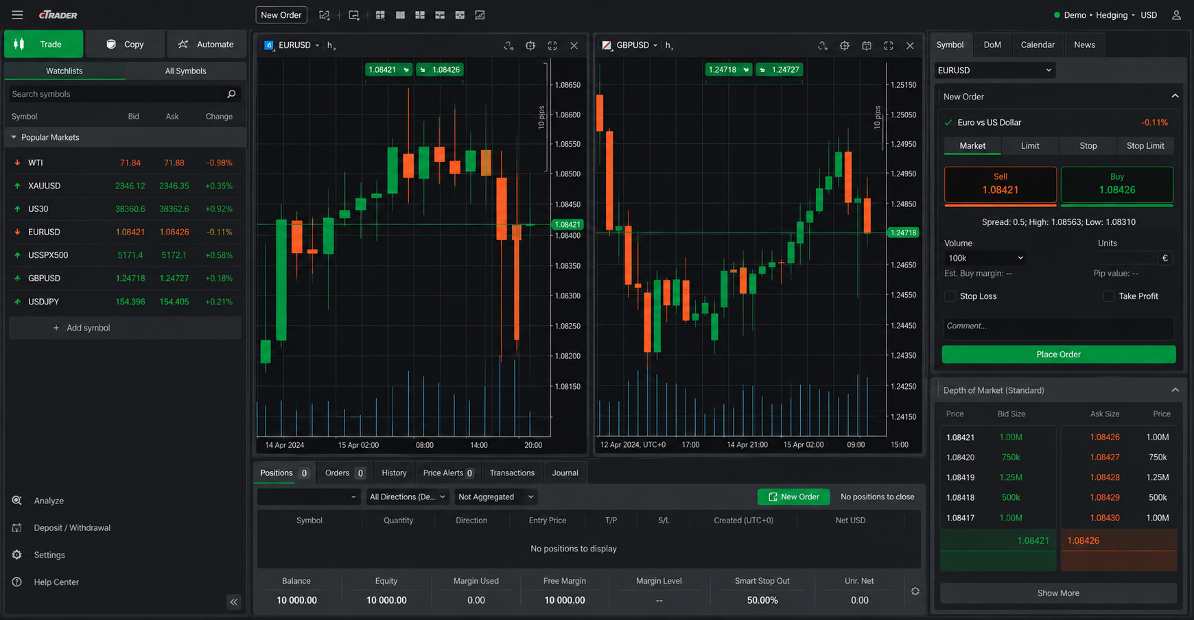cTrader — FxPro ECN取引プラットフォームのスクリーンショット